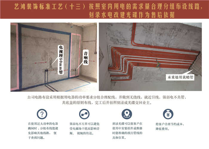 为什么选择艺鸿?看了这篇文章就知道!(图18) 为什么选择艺鸿?看了这篇文章就知道!(图18)